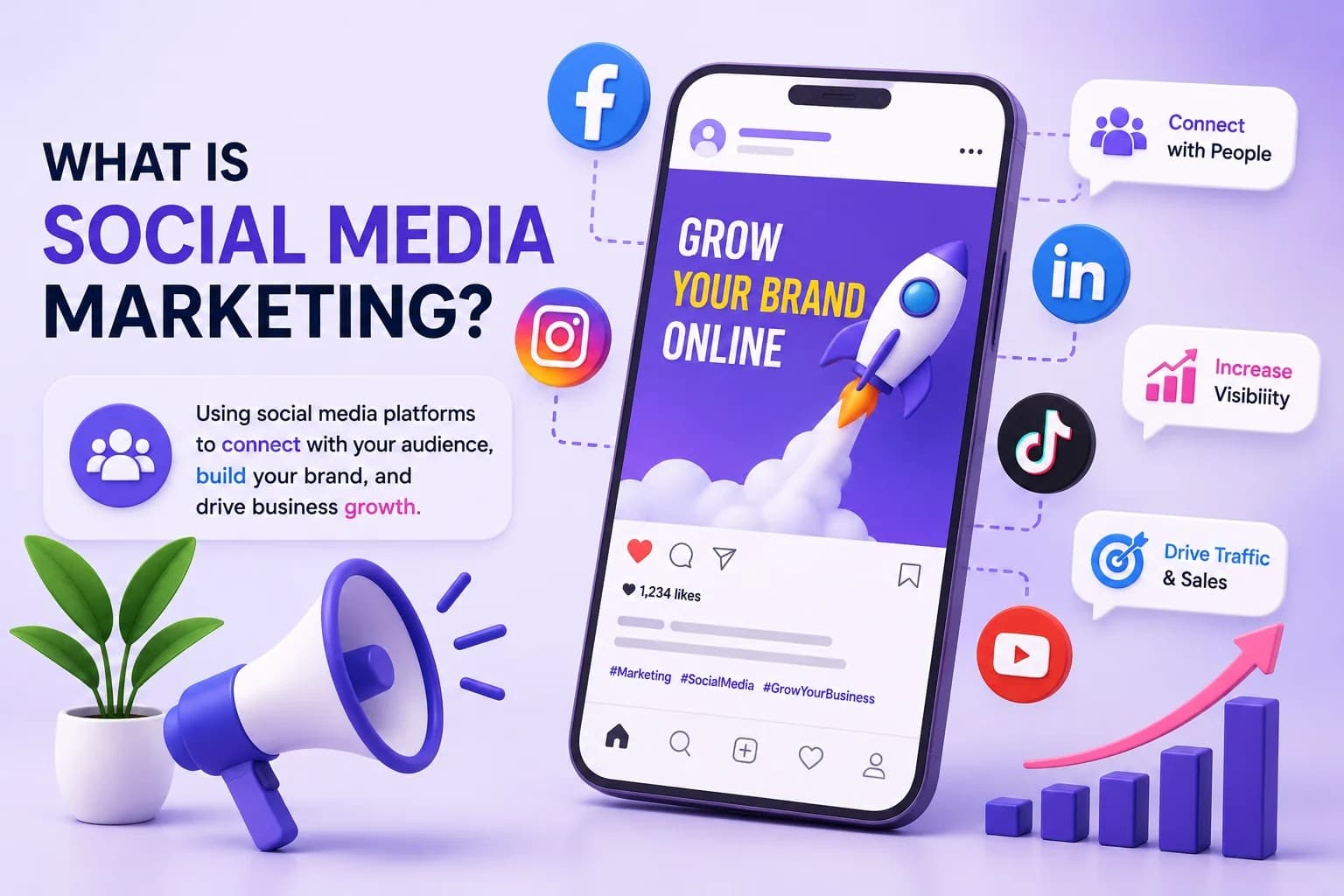 What is Social Media Marketing?