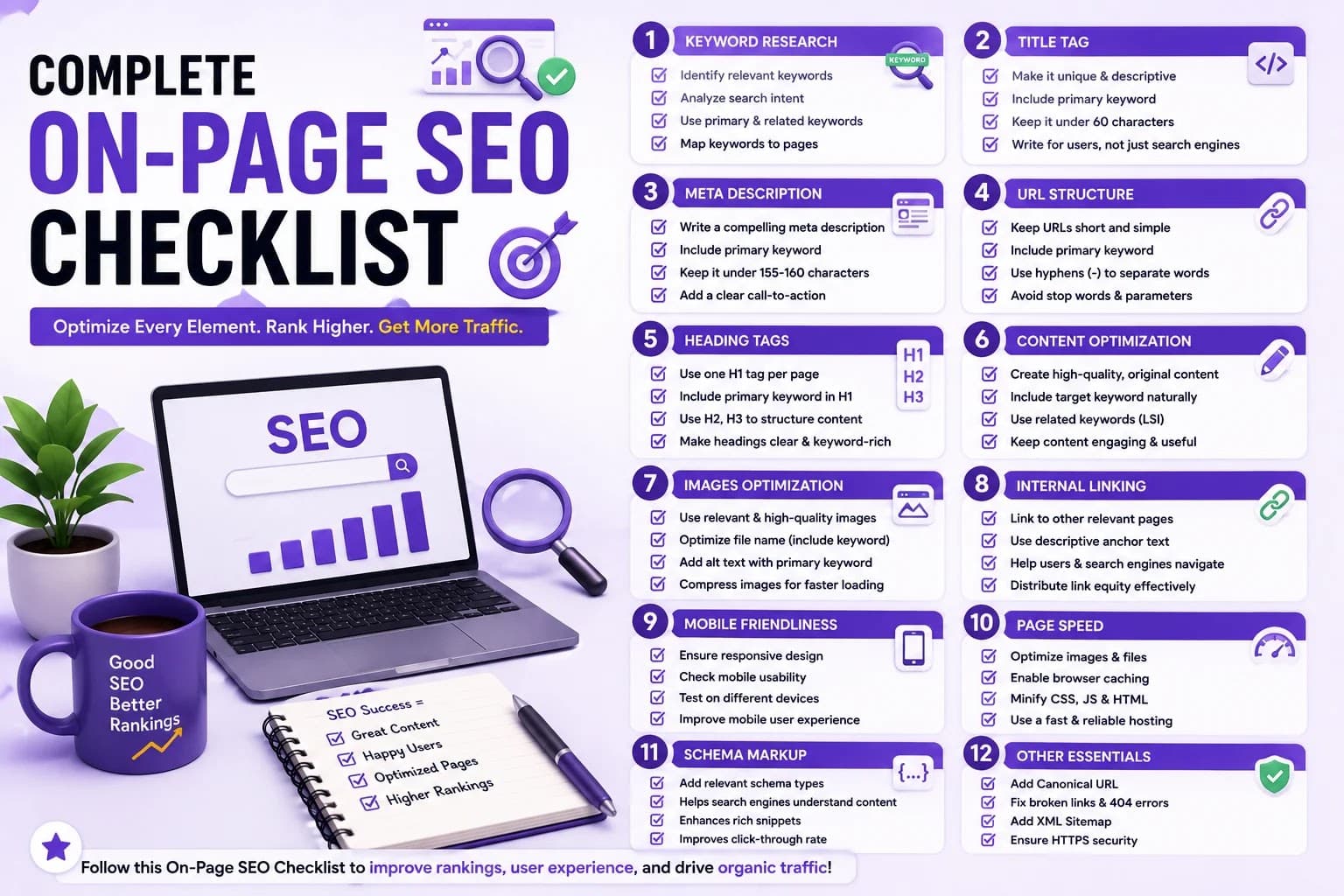 Complete On-Page SEO Checklist