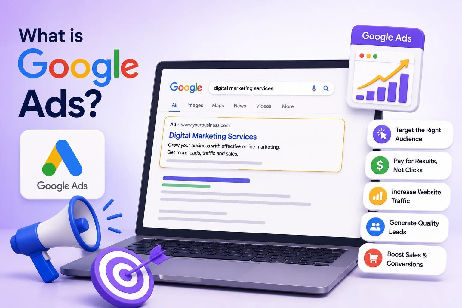 What is Google Ads?