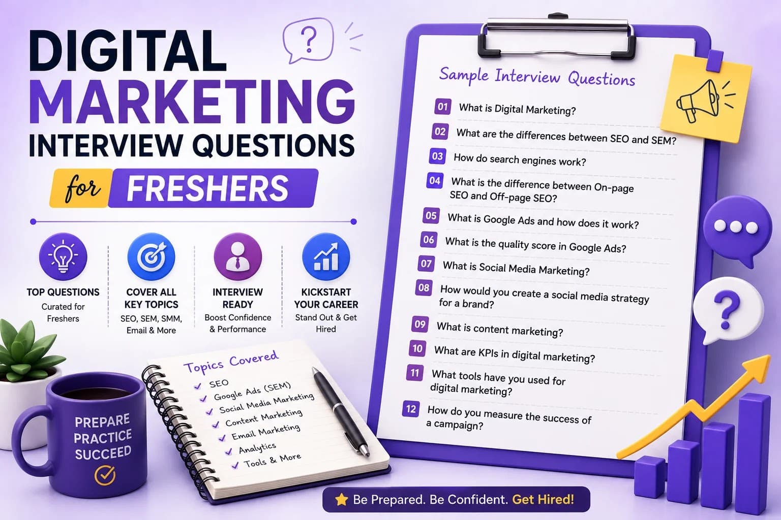 Digital Marketing Interview Questions for Freshers